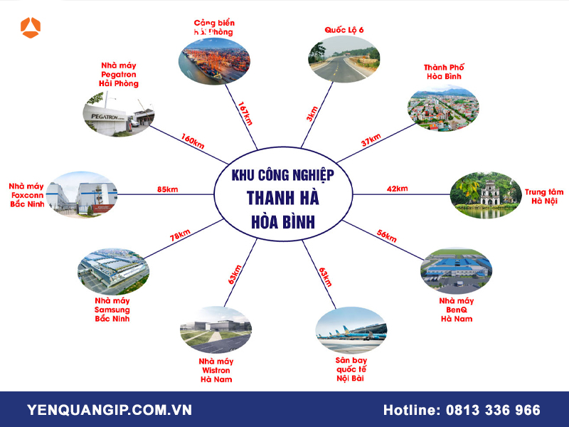 Giá thuê đất khu chế xuất Thanh Hà